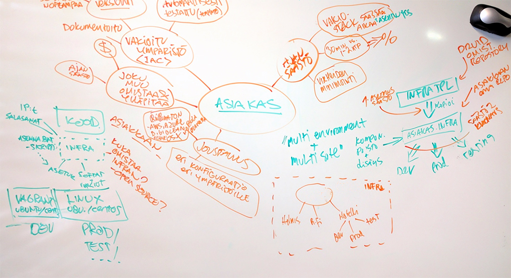Web service infrastructure does matter